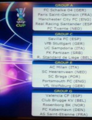 Всички срещи в Купата на УЕФА