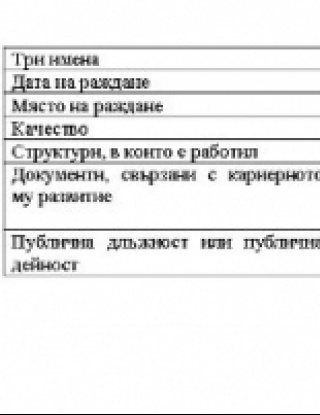 Тодор Батков е бивш агент на Държавна сигурност