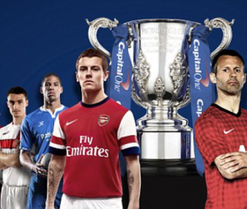 WINNER.BG СКОРЦЕНТЪР: Кепитъл къп