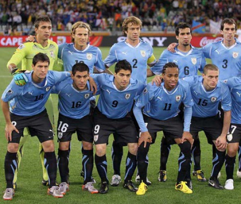 Съставът на Уругвай за Световното първенство