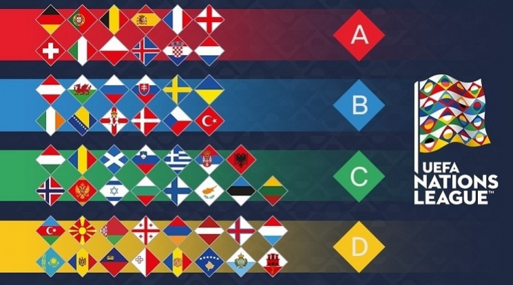 Вижте всички резултати от кръга в Лигата на нациите