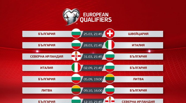 Програмата на България за световните квалификации