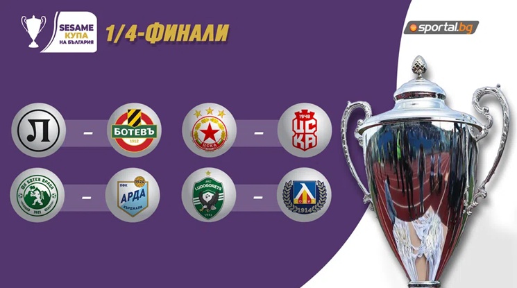 Жребий-мечта за българския фен беше изтеглен за четвъртфиналите за Купата