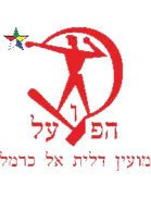 Апоел Далият Ал Кармел