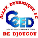 Динамик Джугу