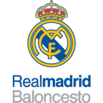 Реал Мадрид Балонсесто