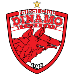 Динамо Букурещ (19)