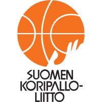 Финландия (баскетбол)